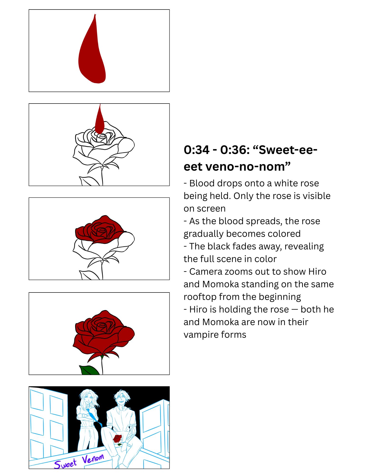Product Page Wireframe